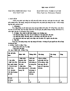 Đề bài viết số 2 môn Ngữ văn Lớp 12 - Năm học 2017-2018 - Trường THPT Bùi Dục Tài (Có đáp án)